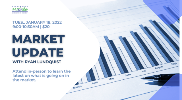 Market Update with Ryan Lundquist